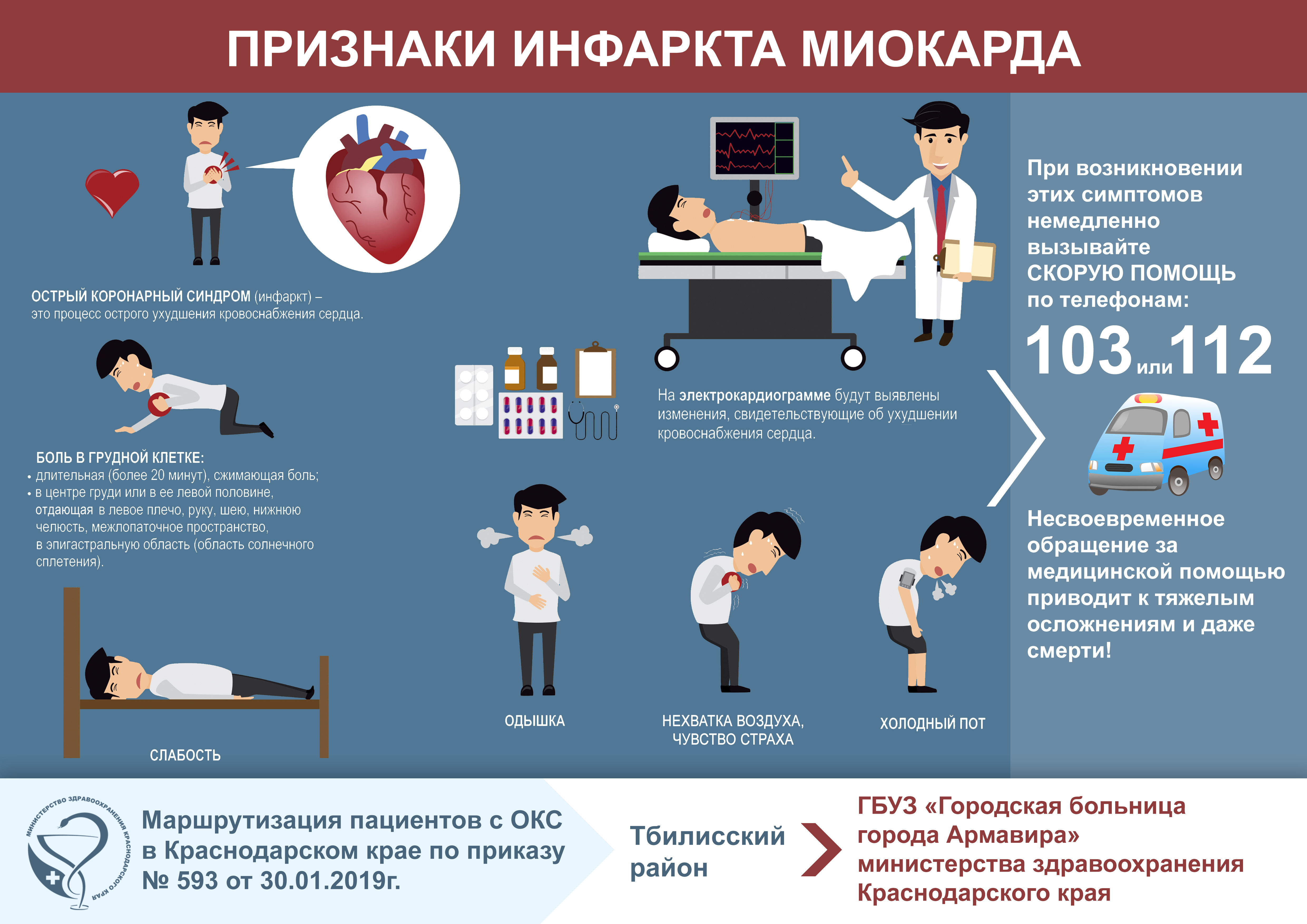 Важно знать - Тбилисская ЦРБ