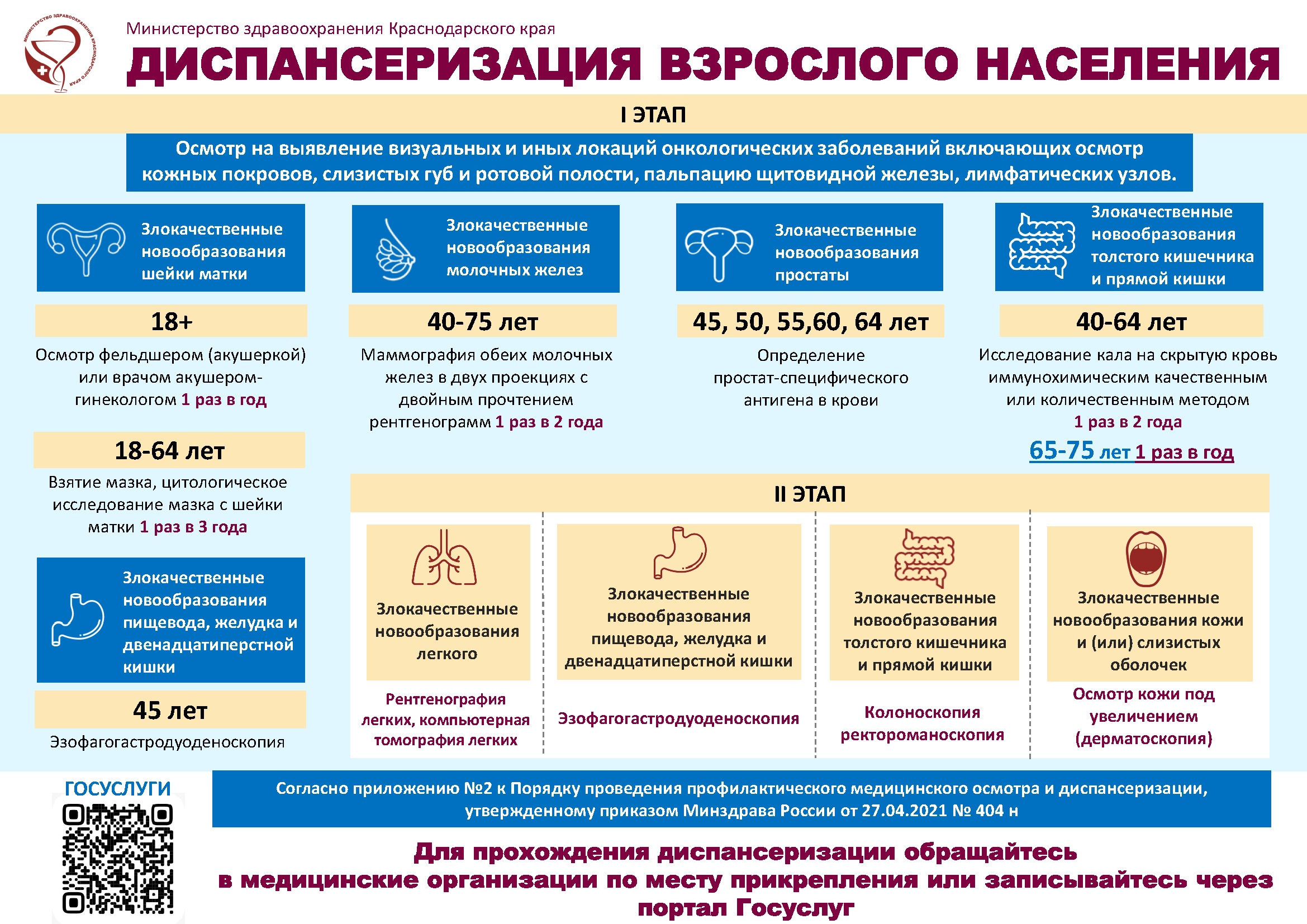 Информация для пациентов - Тбилисская ЦРБ