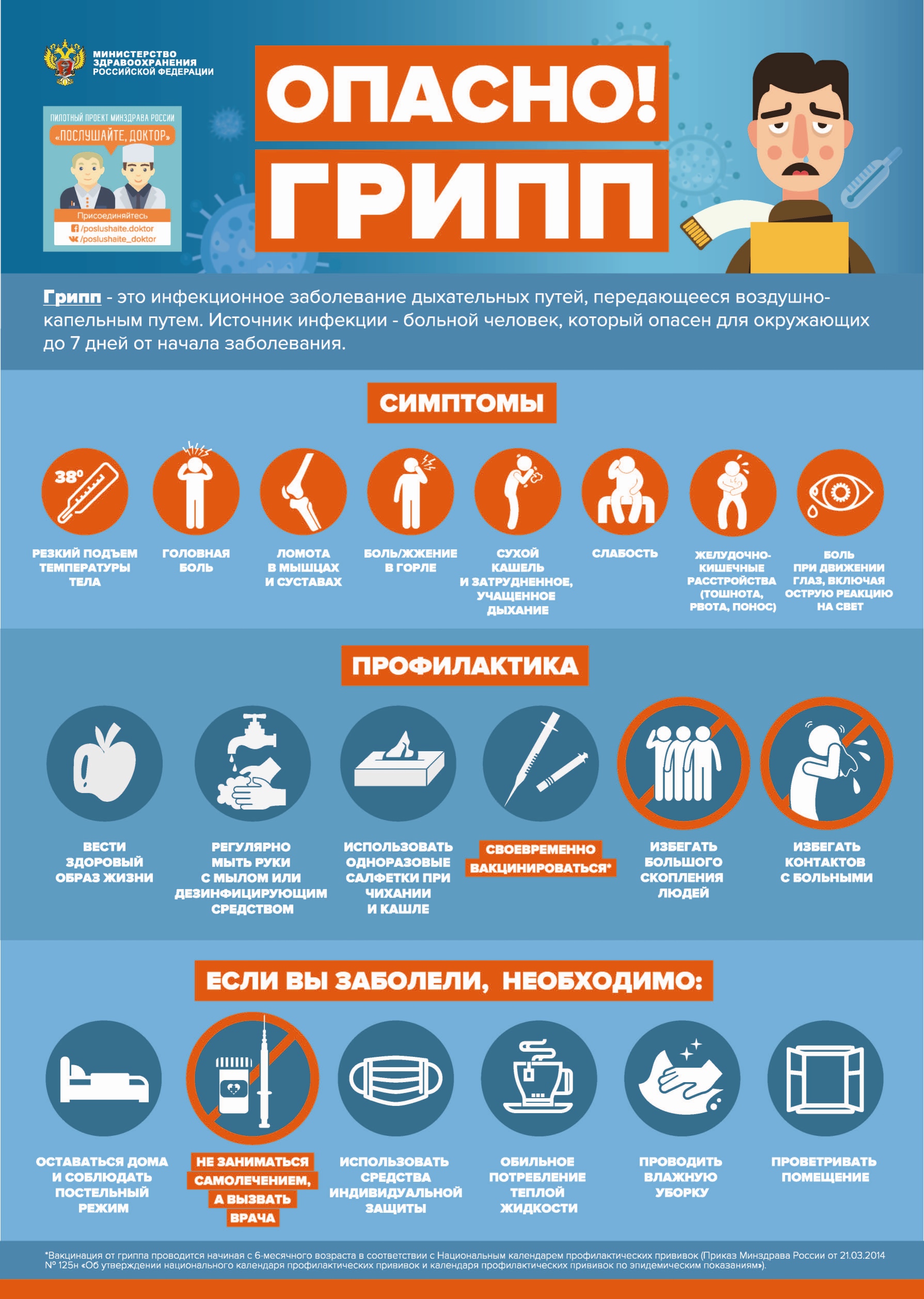 ГРИПП
